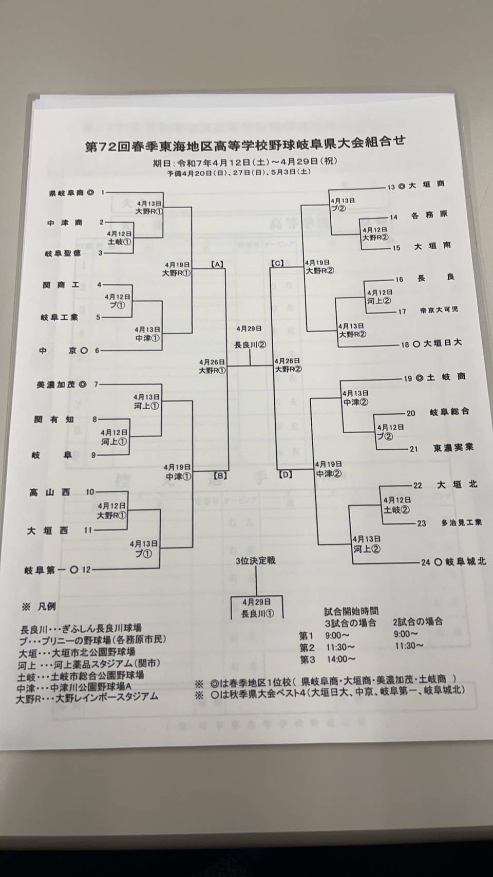 春季岐阜県大会組み合わせ